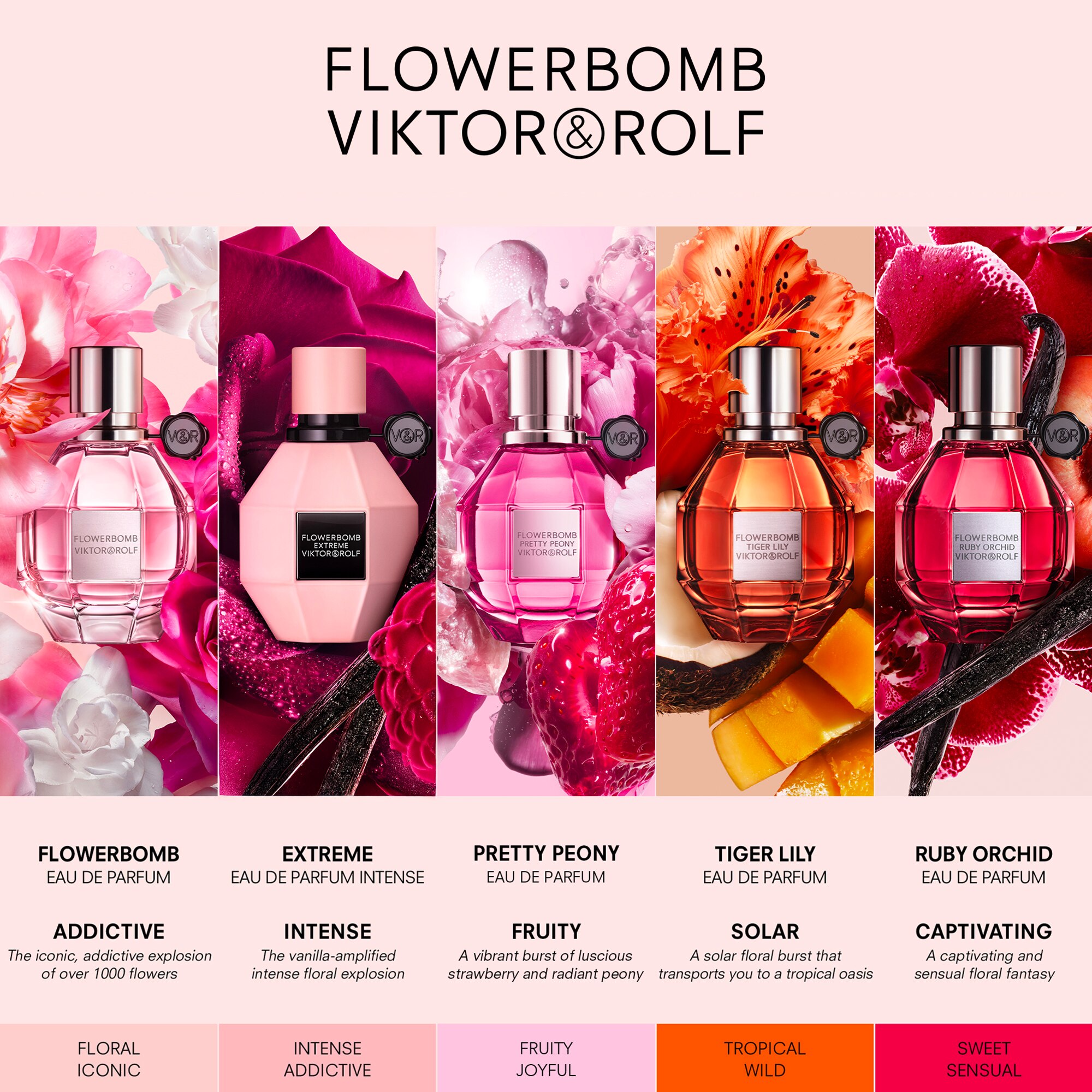 30 ML VIKTOR & ROLF FLOWERBOMB PRETTY PEONY Parfumovaná voda  1 of 7 