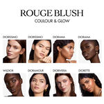 Dior ROUGE BLUSH COLOR AND GLOW Multifunkčná paletka lícenky a rozjasňovača 5 of 5 Multifunkčná paletka lícenky a rozjasňovača