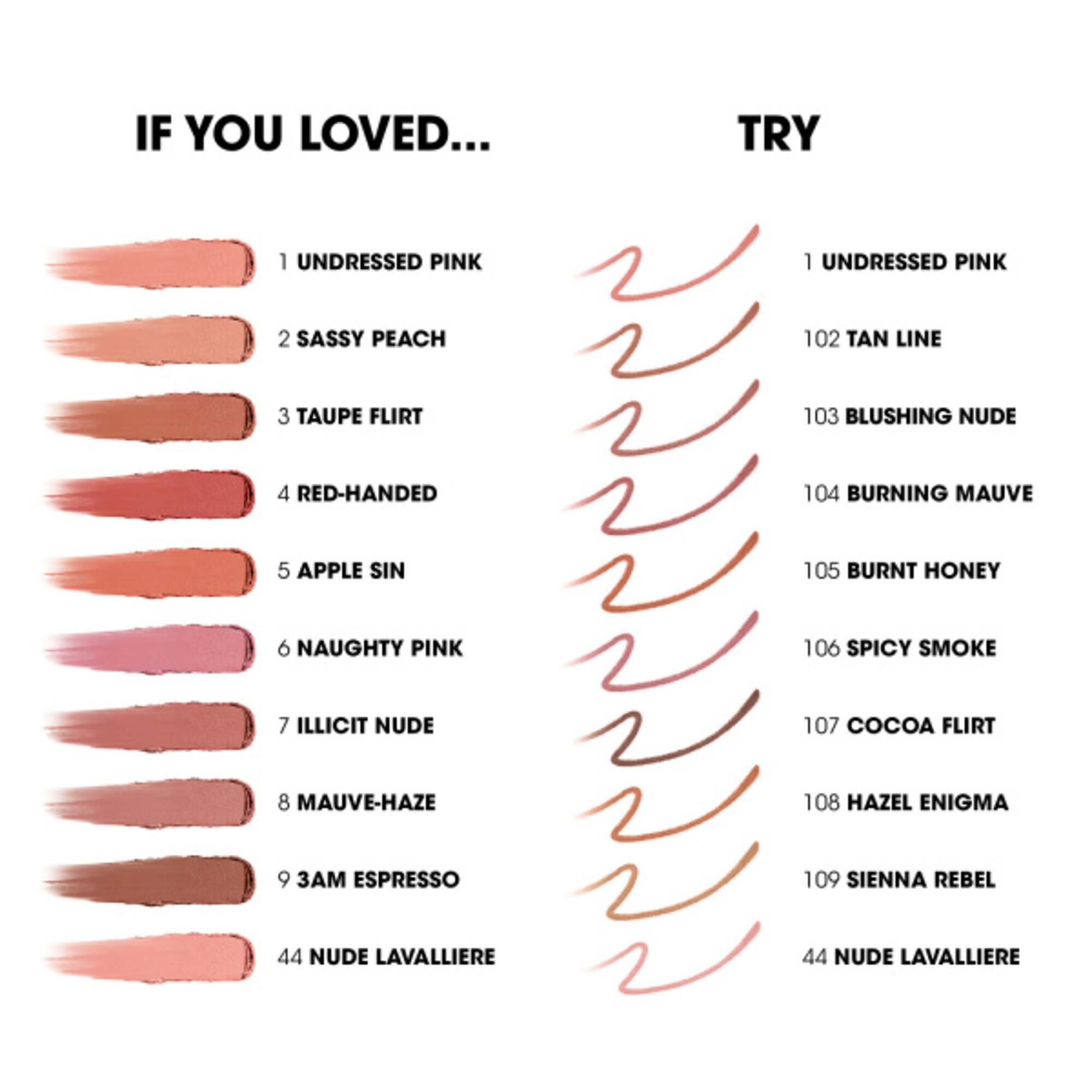 YVES SAINT LAURENT LOVENUDE BALM Rúž s púdrovým efektom 1 of 3