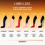 80 ML Carolina Herrera GOOD GIRL JASMINE ABSOLUTE Parfumovaná voda 4 of 7 Parfumovaná voda