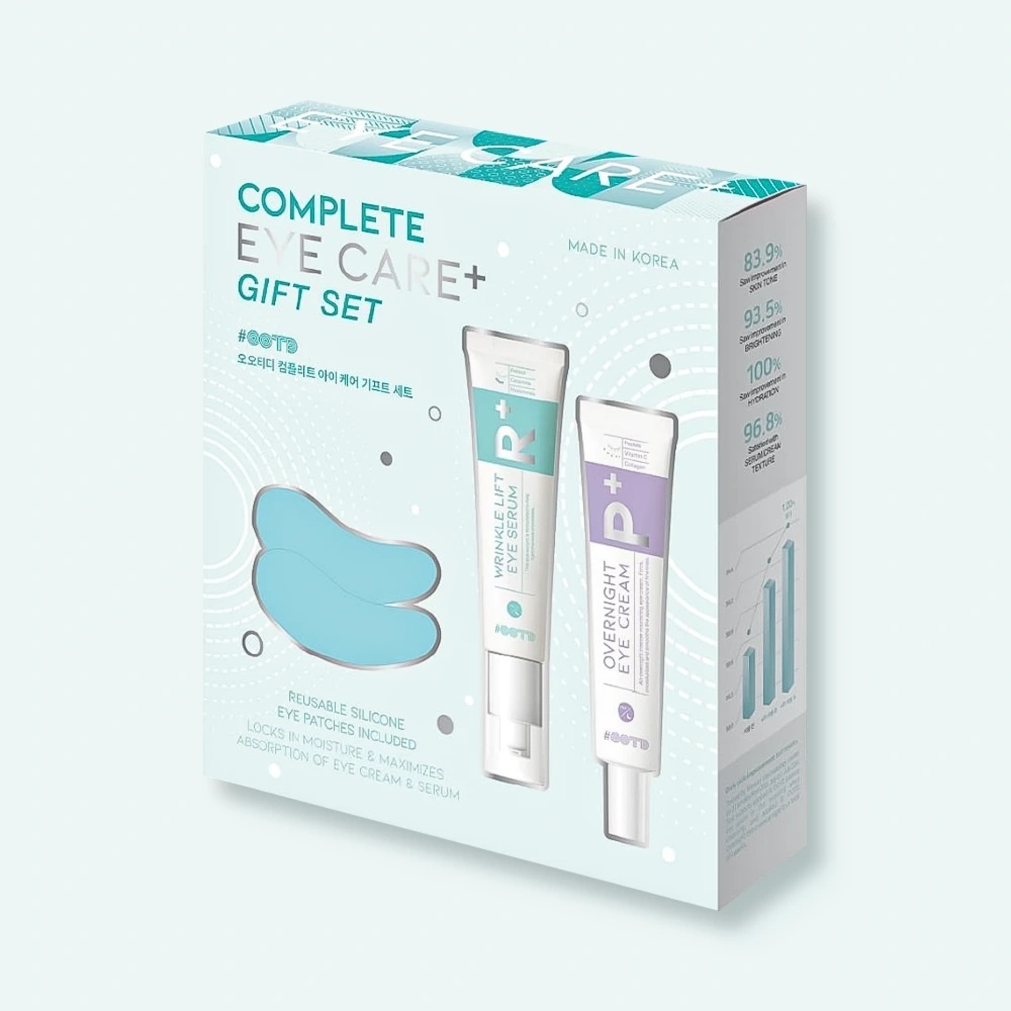 220 GR OOTD COMPLETE EYE CARE SET Sada produktov na starostlivosť o oči 1 of 1